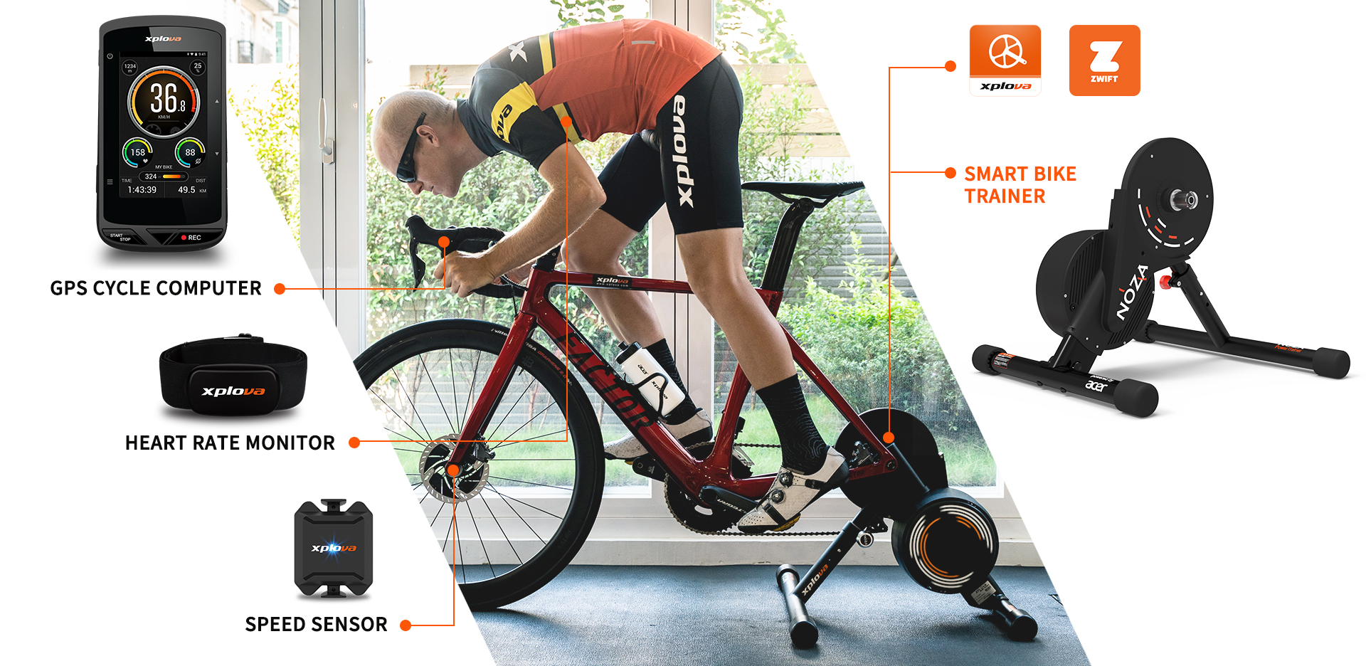 smart wind trainer